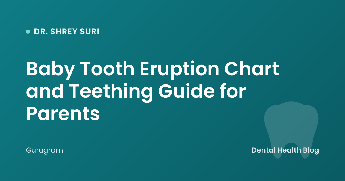 Baby Tooth Eruption Chart and Teething Guide for Parents